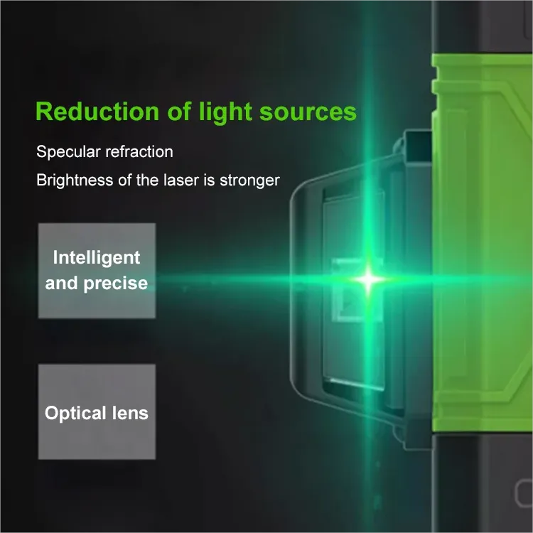 Limited time offer 50% OFFGreen Light Laser Level for precision work