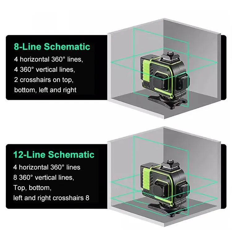 Limited time offer 50% OFFGreen Light Laser Level for precision work